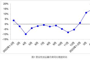 442评2023年百大球星：哈兰德第1，姆巴佩第4，梅西第6，C罗无缘